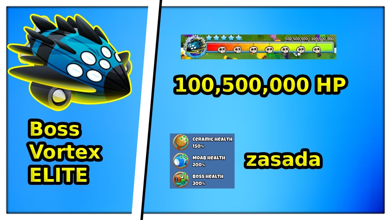 Boss Vortex ELITE 300% – prawdziwy koszmar! 😱| BTD6 Polska