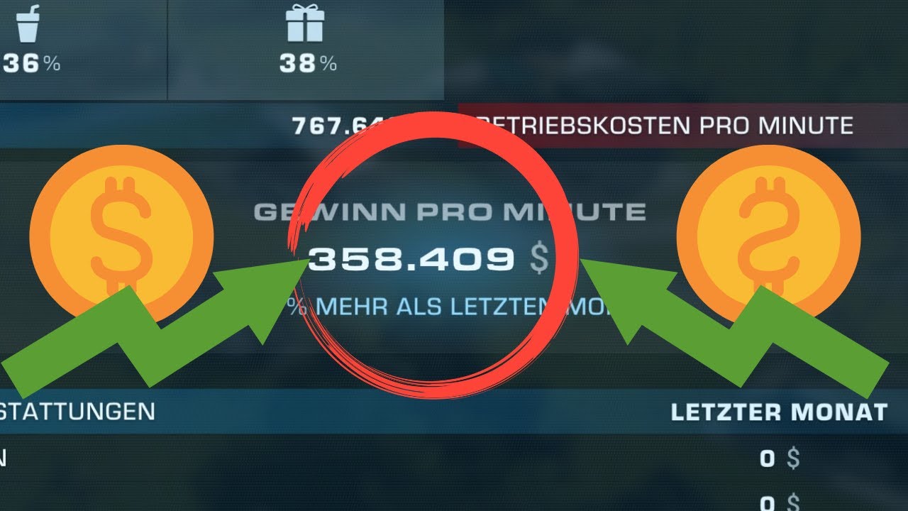 Jurassic World Evolution 2 - GEWINN STEIGERN - Chaostheorie!