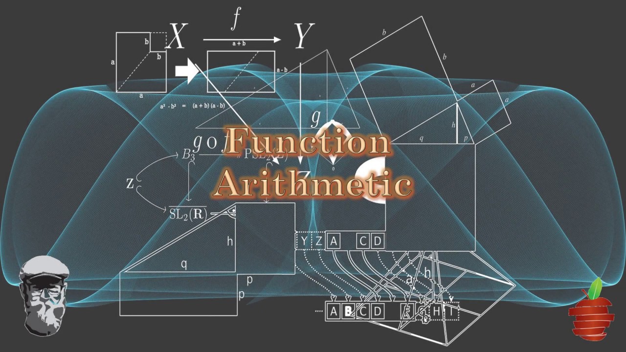 Functions Arithmetic - Functions Part 3 - The Bearded Math Man
