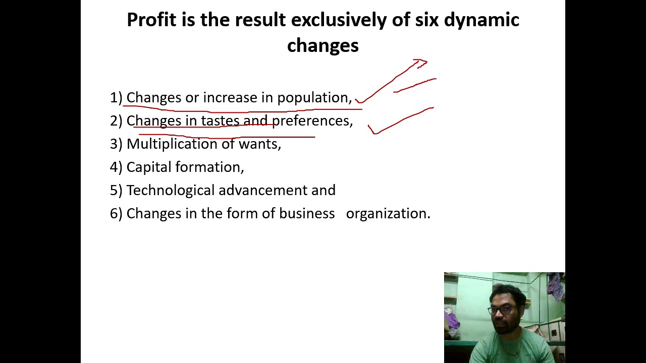 Session 55 Dynamic Theory of Profit