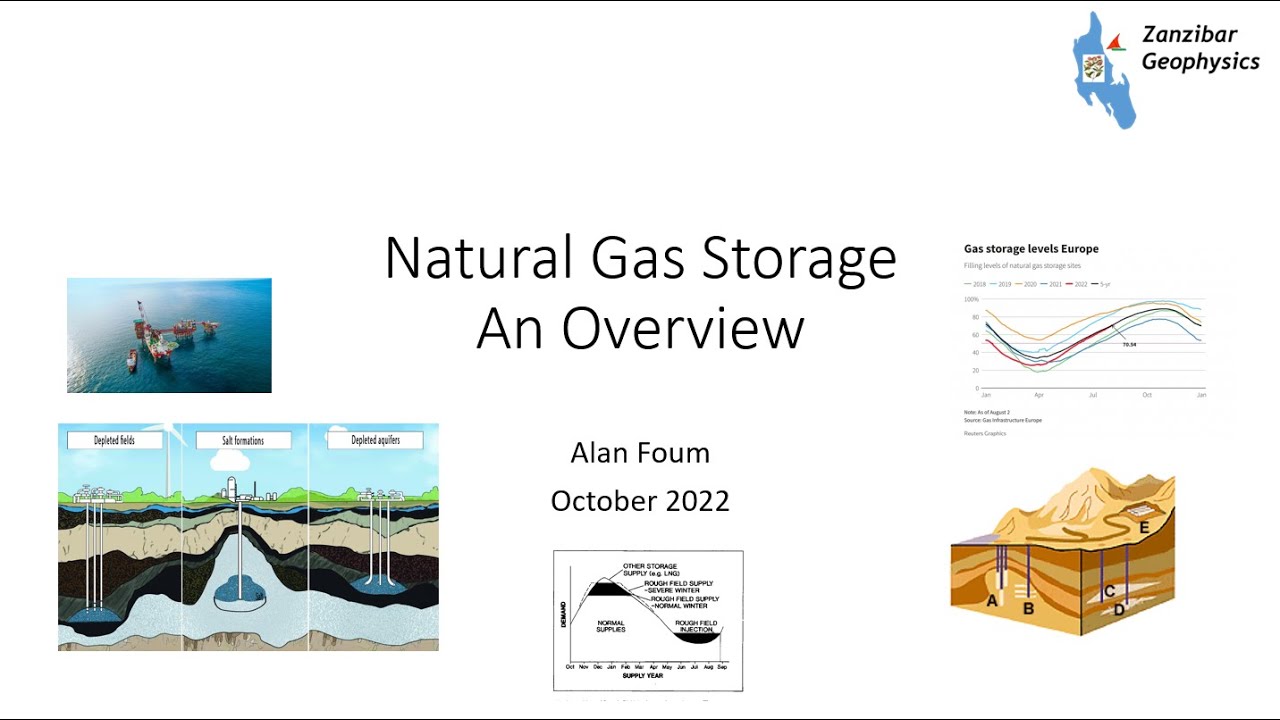 Natural Gas Storage - An Overview