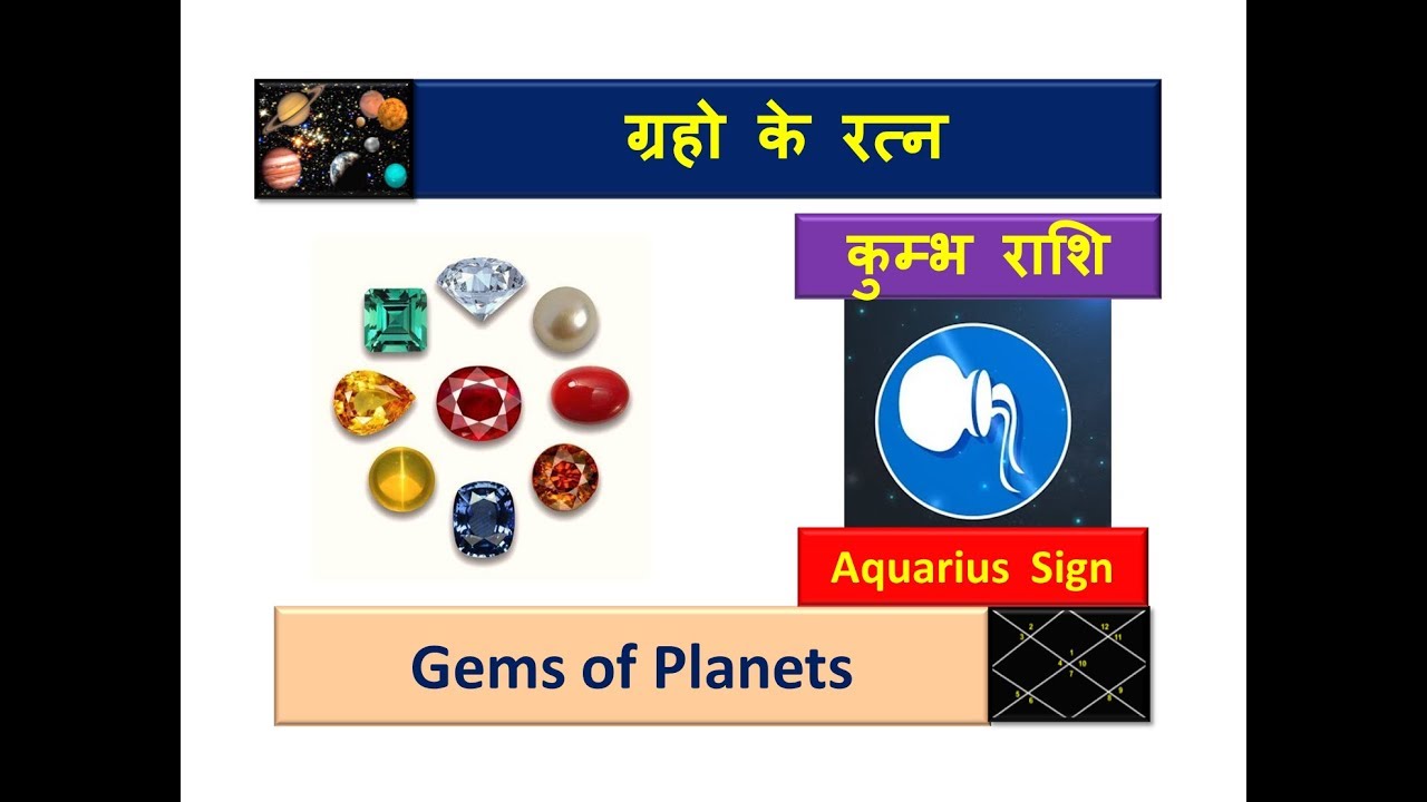 कुम्भ राशि के रत्न, Gems for Aquarius Sign, Gems of Planets,ग्रहो के रत्न