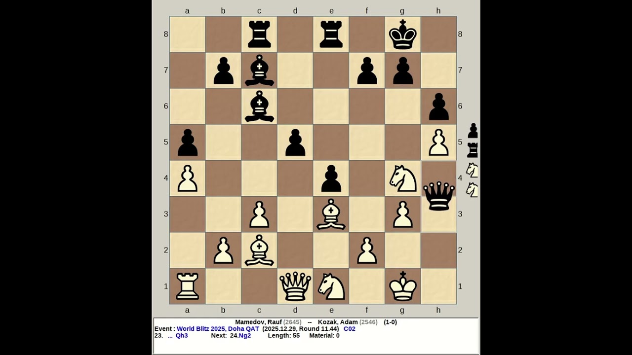 Mamedov, Rauf vs Kozak, Adam | FIDE World Blitz Chess 2025, Doha Qatar