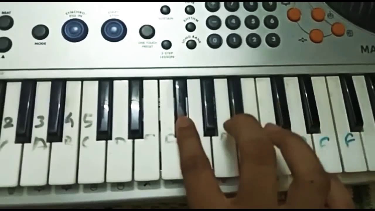Inkem Inkem Kavale Song From Getha Govindham By Adhithya