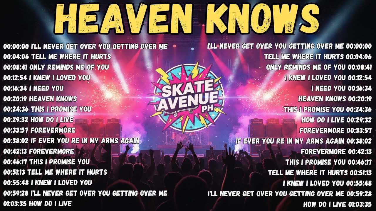 New Year Songs Playlist - Skate Avenue PH (Rock Cover)