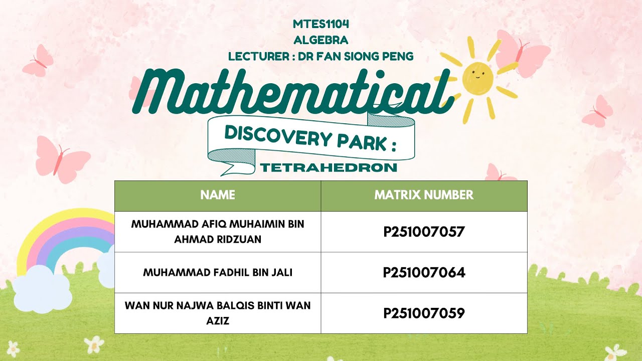 Mathematical Discovery Design: Tetrahedron | Algebra | Task 2 | 2 PPISMP Mathematics 1 | IPGKSM