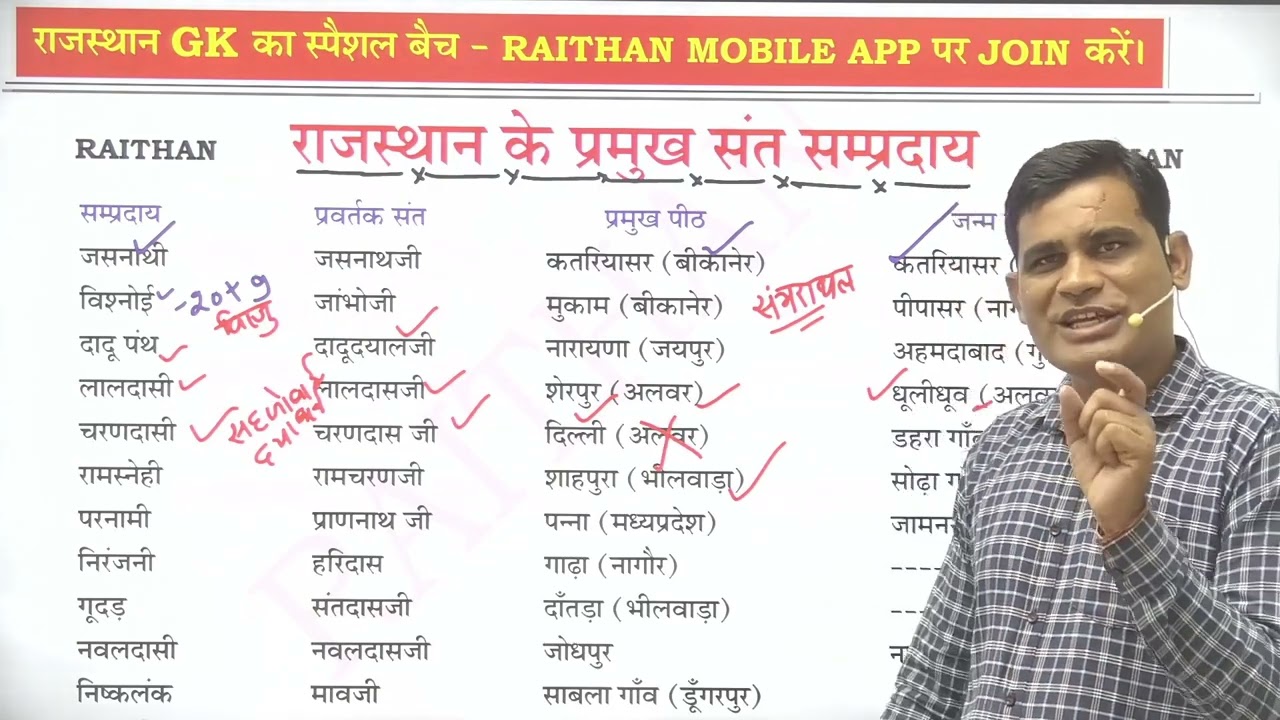 ANTIBIOTIC GK-402 | राजस्थान के प्रमुख लोक संत एक नजर में | #rajasthangk #shorts | By Ashok Meena