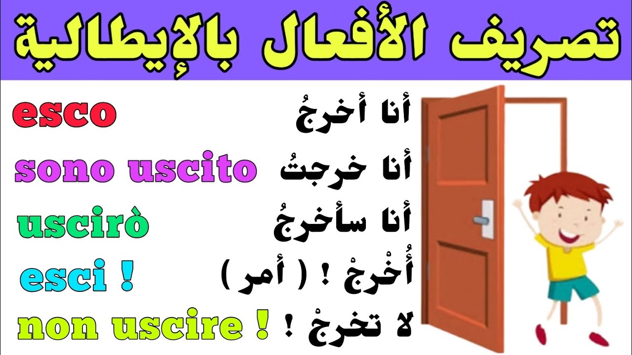 بهذه الطريقة ستتعلم اللغة الإيطالية بسهولة | تصريف الفعل uscire في كل الأزمنة