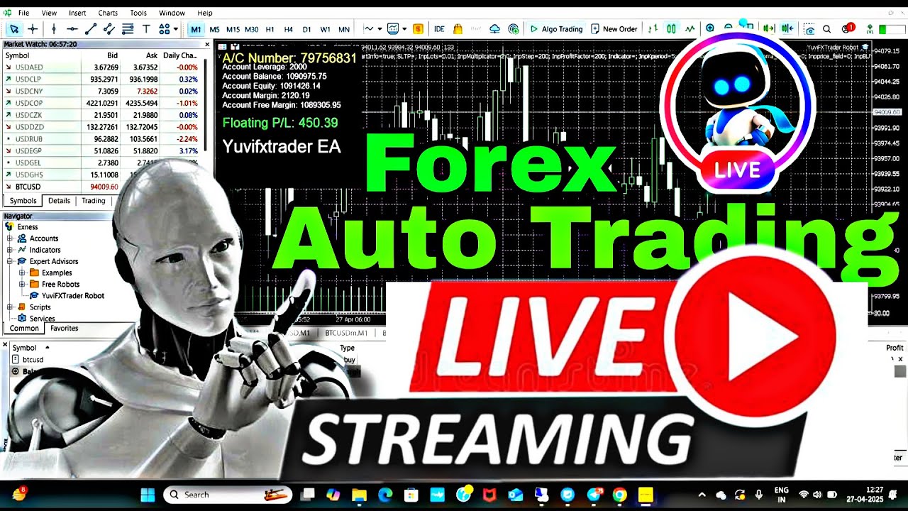24/7 BTC & Gold Algo Trading Live || Yuvi Fx Trader