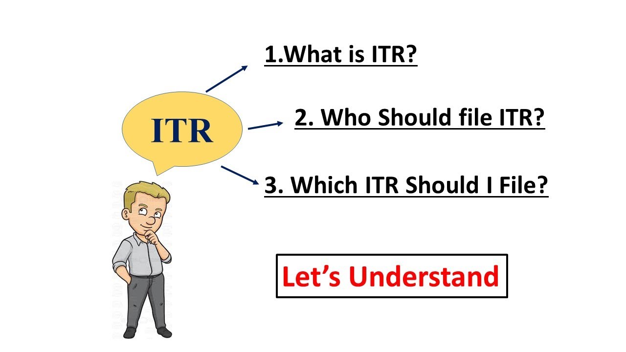 What is ITR (Income Tax Return)? | Who should file ITR? | Which ITR should I file? Income Tax Return