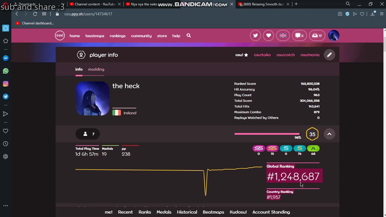 IM IN THE TOP #2,000 OSU! PLAYERS IN IRL!!!!  / / Osu! ranked