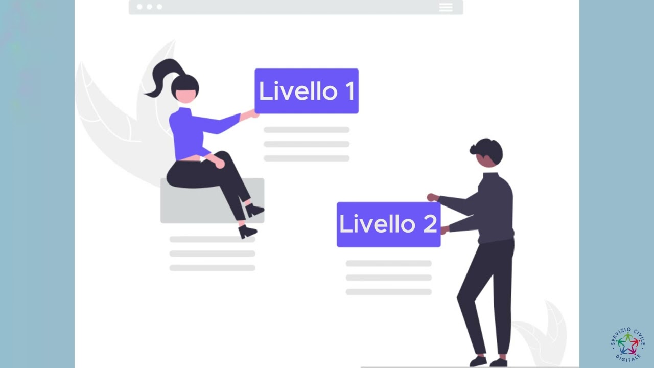 Come attivare la Carta di Identità Elettronica (CIE)