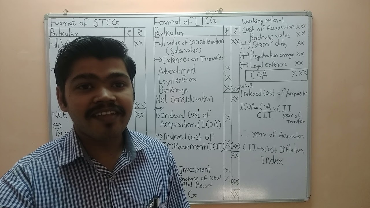 Tyb.com sem-5 Direct Tax format of capital gains