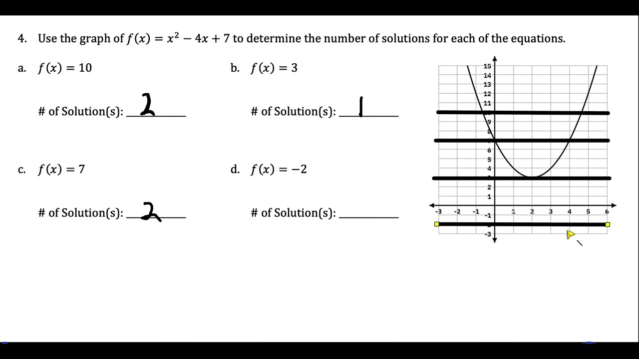 Mr. Fach Algebra II 3.6-3.9 Review