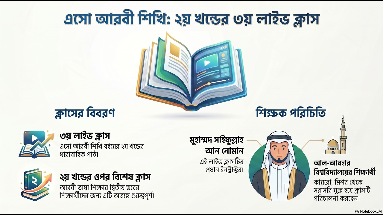 💥এসো আরবী শিখি বইয়ের ২য় খন্ডের 📶৩য় লাইভ ক্লাস