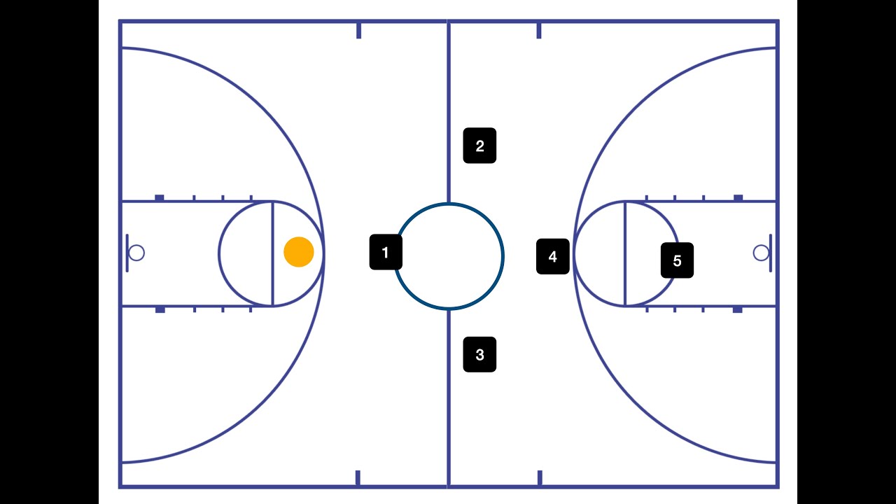 Diamond half court press basketball defense