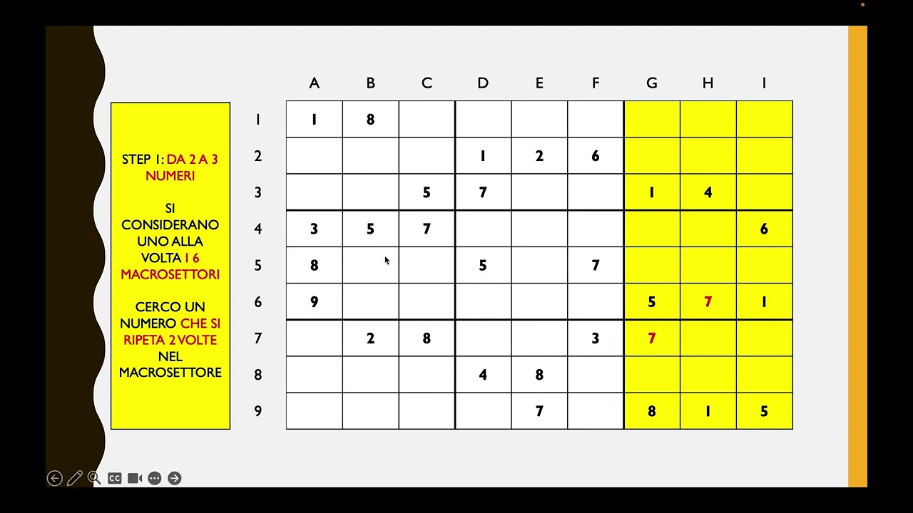 Guida pratica alla risoluzione dei sudoku (parte 1)