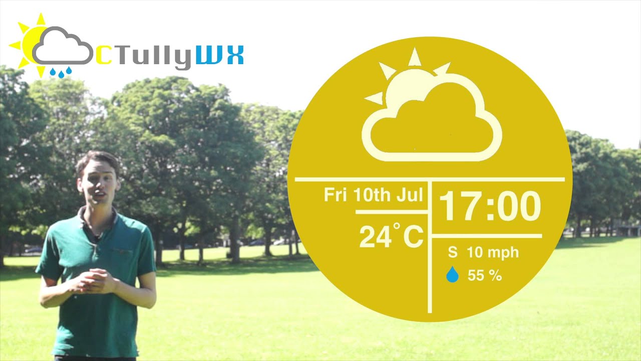 Leeds 9th July Forecast