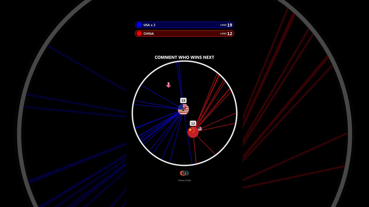 USA vs CHINA Country Balls FIGHT 🤯 #gaming #countryballs #battle