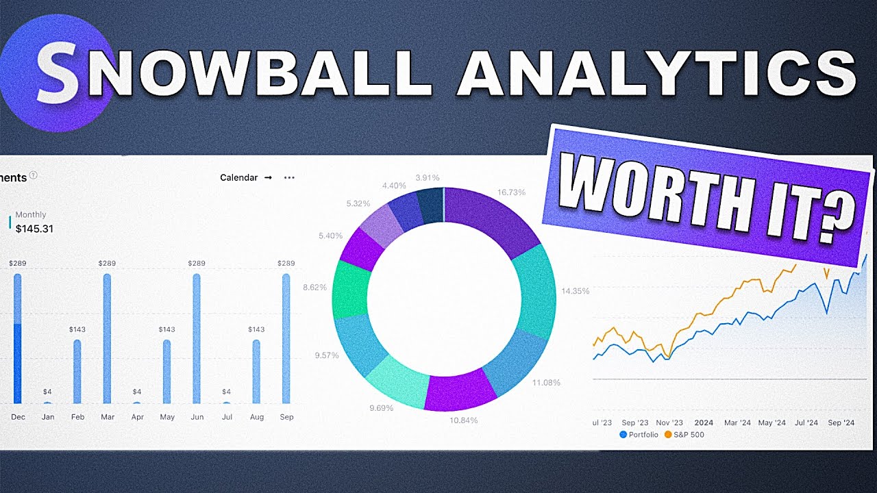 Стоит ли использовать Snowball Analytics?