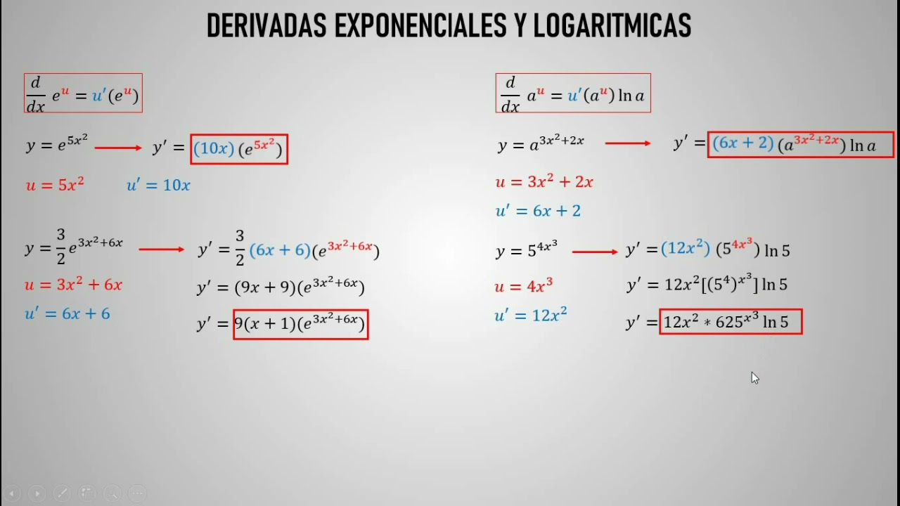 Video 8 Derivadas Exponenciales y Logarítmicas