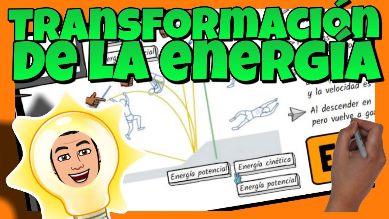 💡 La TRANSFORMACIÓN de la ENERGÍA