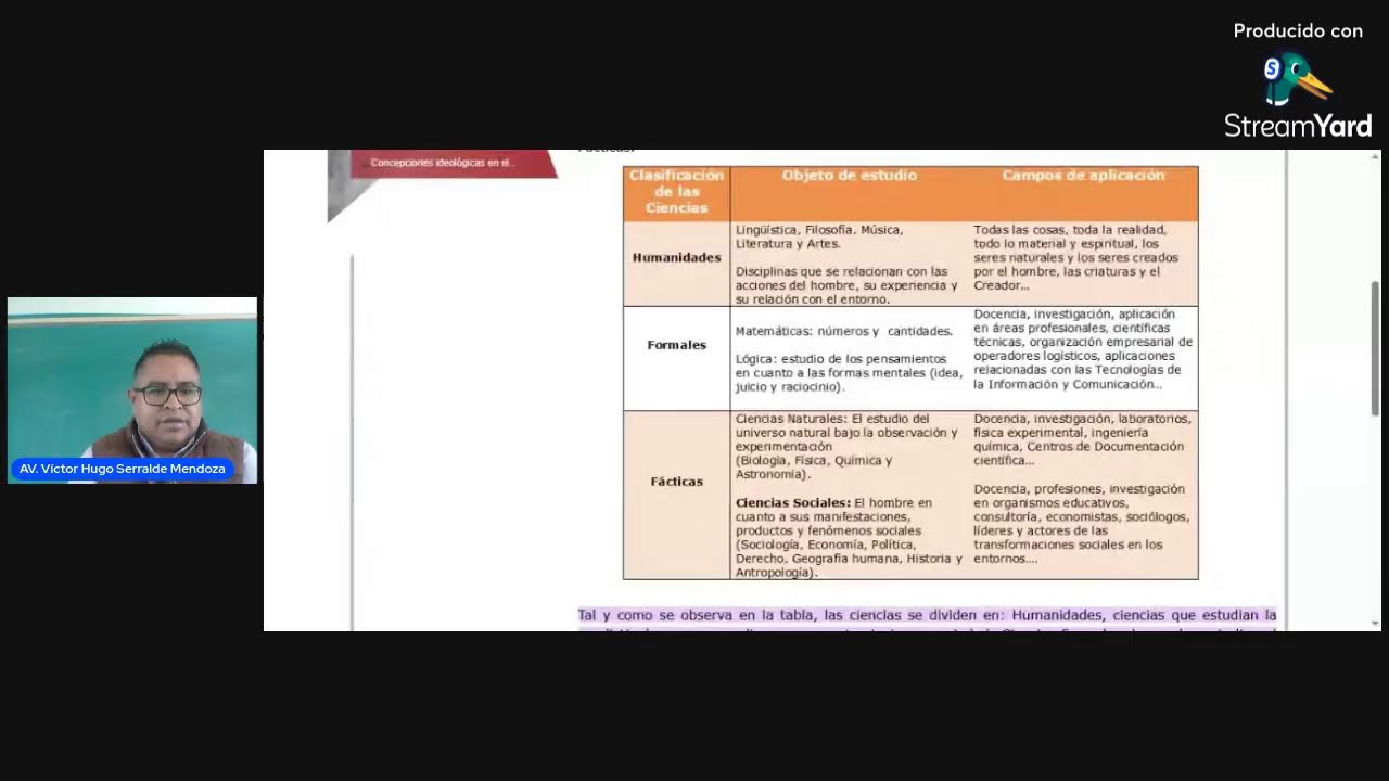 Espacio Abierto para el Aprendizaje 2 Semana 4