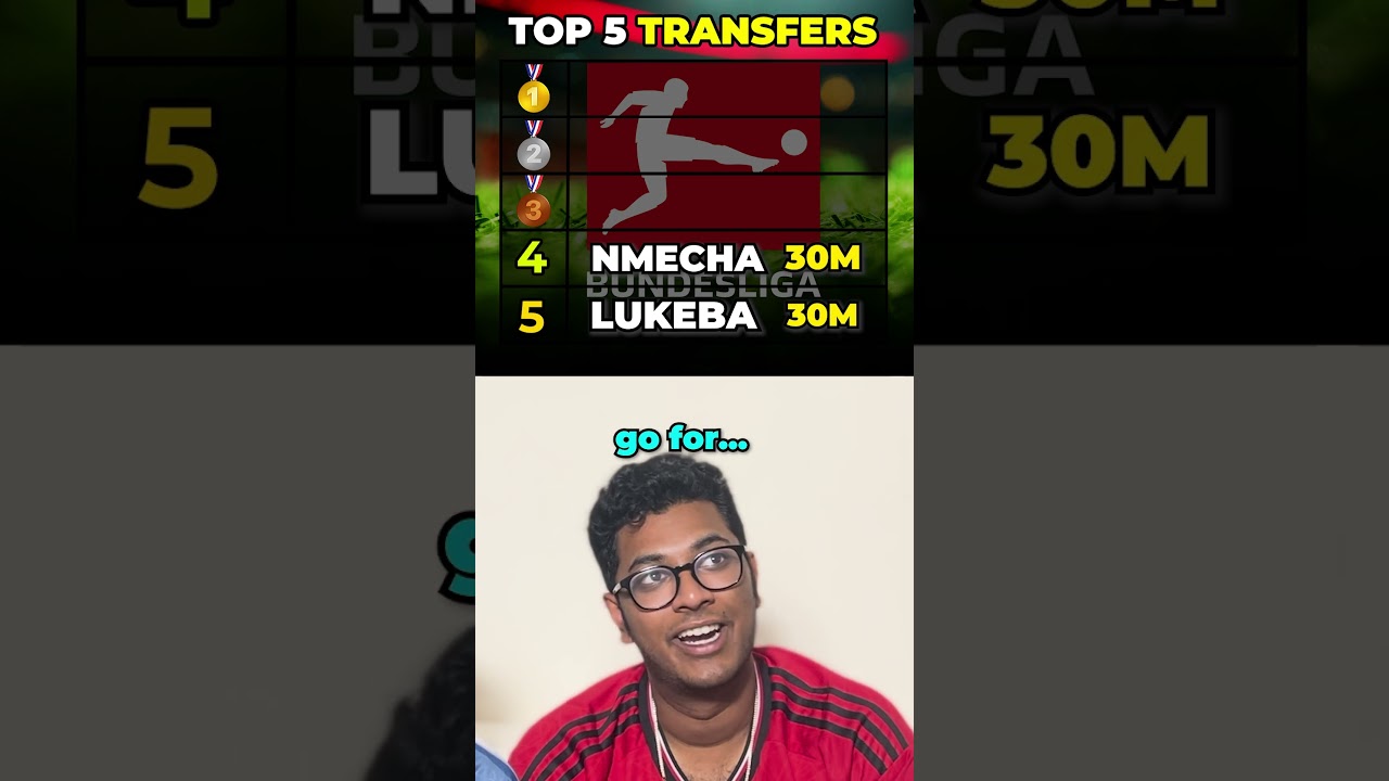 GUESS THE TOP 5 BUNDESLIGA TRANSFERS!