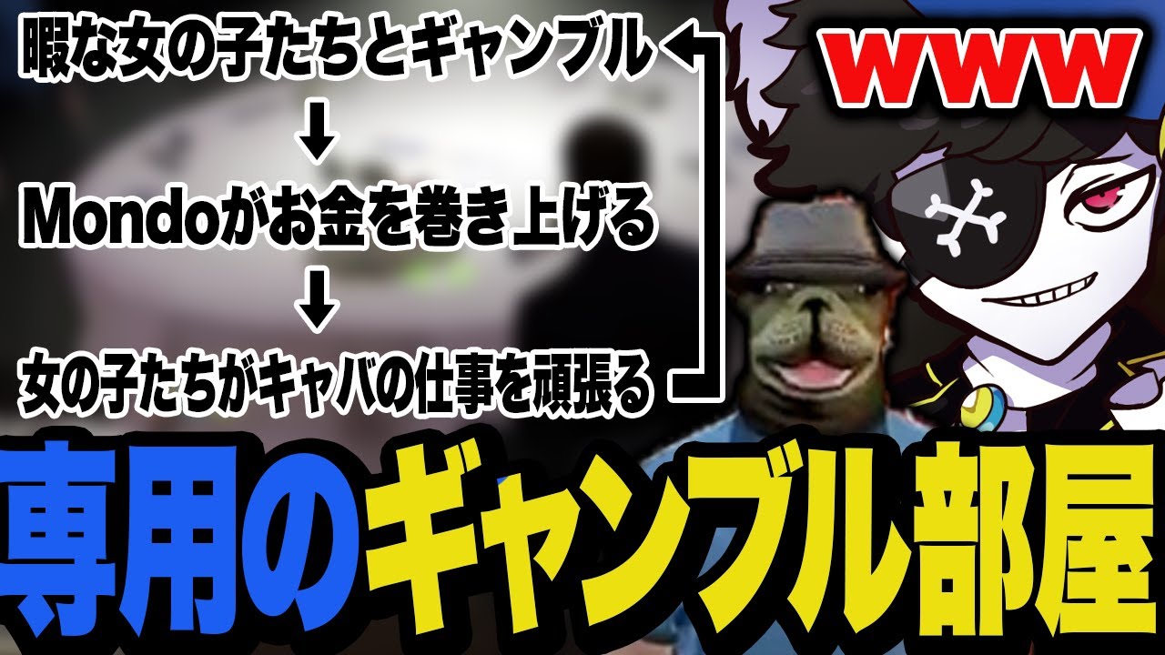 【DAY12】キャバクラにMondo専用のギャング部屋と女の子たちが仕事を頑張れるスキームができてて笑うMondo【MADTOWN】