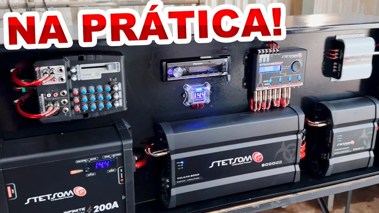 Esquema de CABOS RCA de um painel de módulos com MESA e PROCESSADOR - Como ligar passo a passo