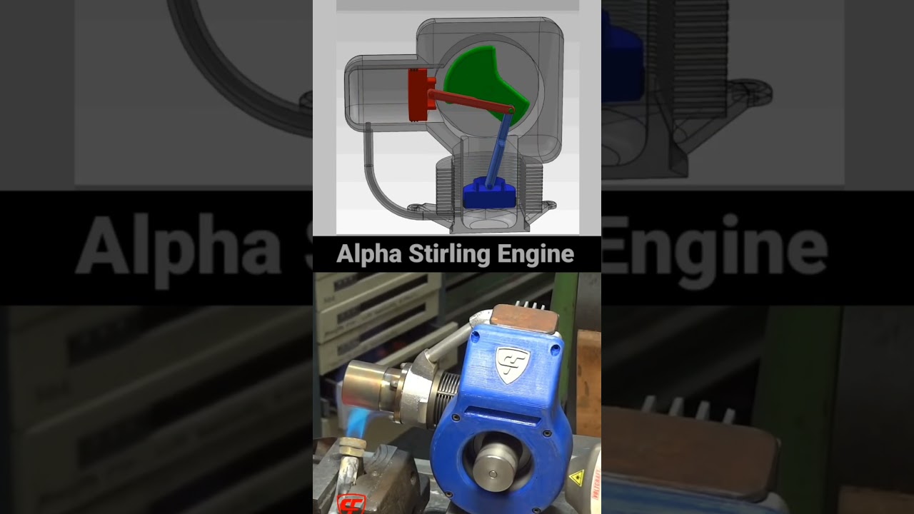 Alpha Stirling Engine work / Stirling cycle 
