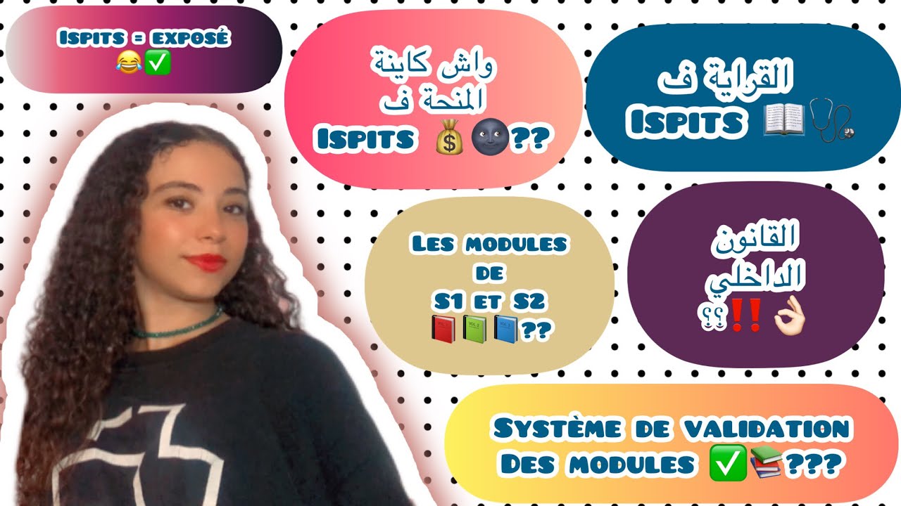 جميع المعلومات لي غاتحتاجو تعرفوها ف ispits 🩺✅‼️