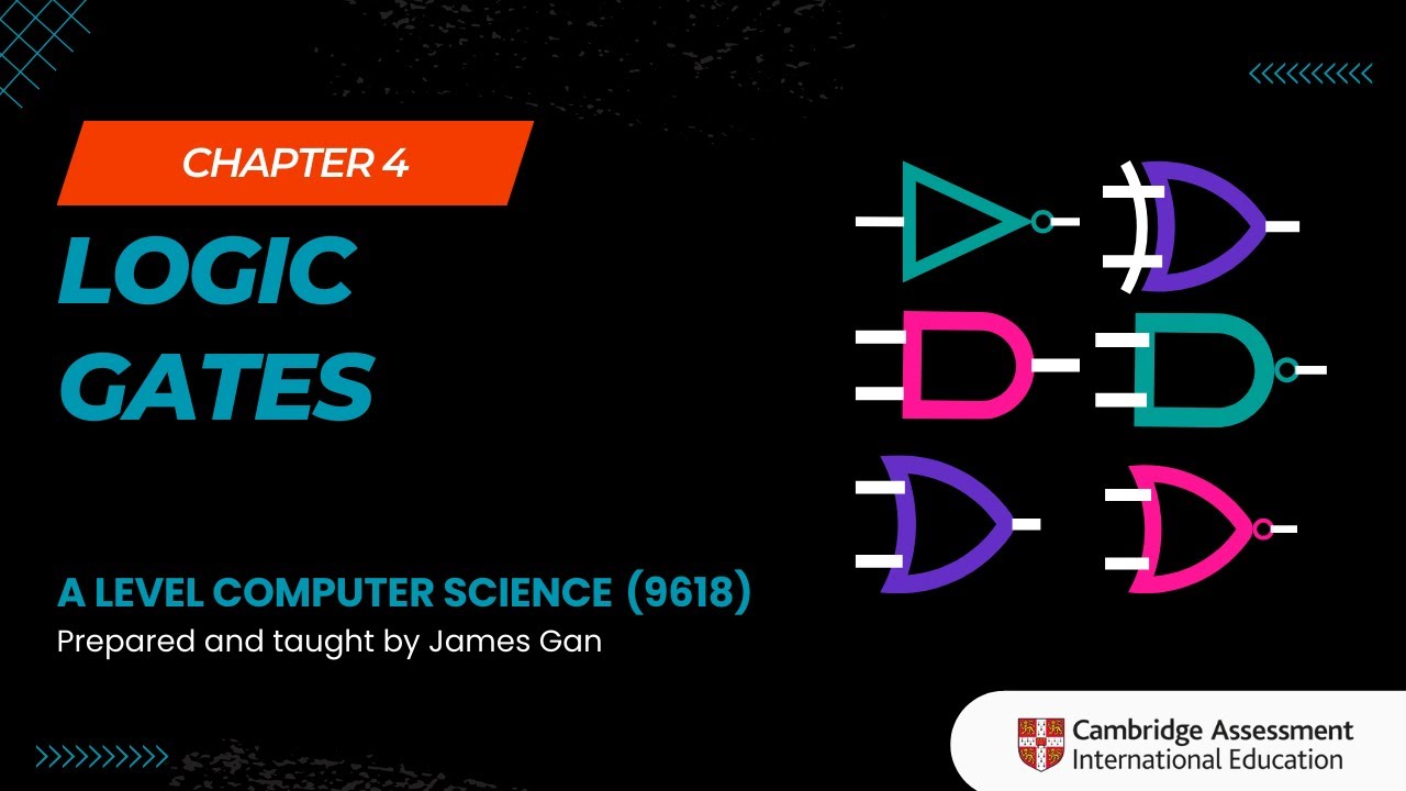 AS & A Level Computer Science (9618) - Chapter 4: Logic Gates