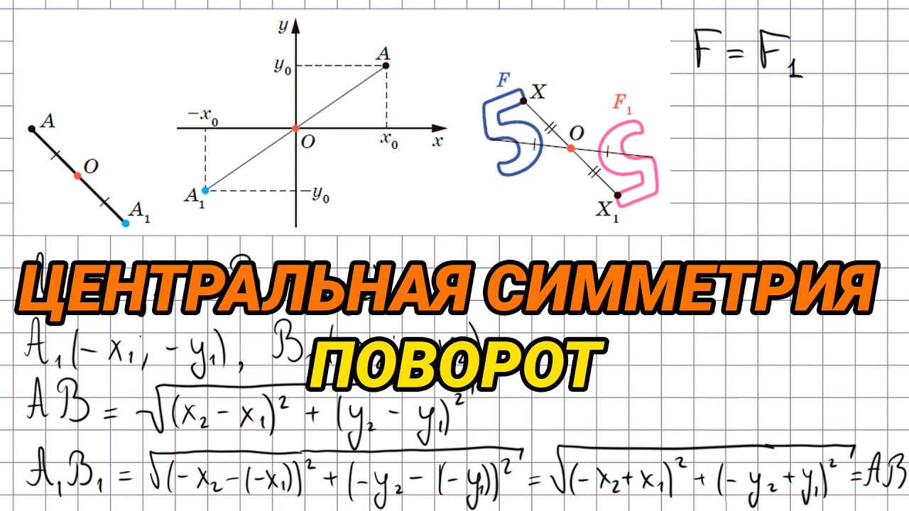 Центральная симметрия поворот - 9 класс геометрия