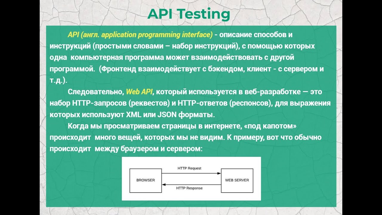 Видео 55.  API тестирование (теория).  API testing (theory)