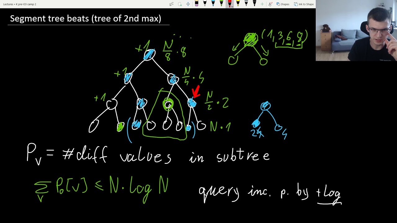 Segment tree beats | IOI preparation #6