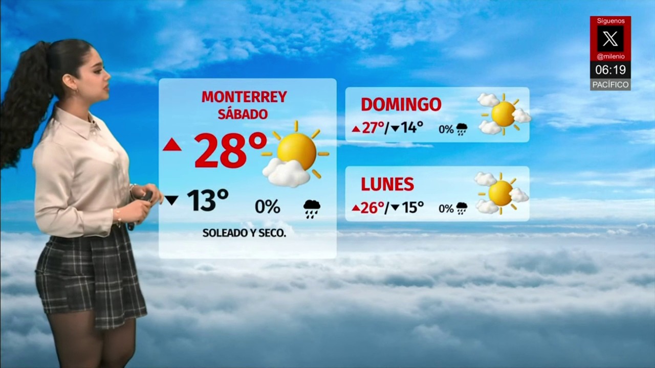 Natalia Sánchez 07/02/2025 MILENIO TV