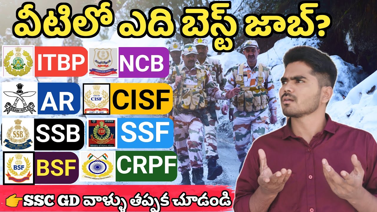 SSC GD NOTIFICATION 2023| POST PREFERENCE DETAILS| NCB, CISF, BSF, SSF, ITBP, AR, SSB, CRPF| #sscgd