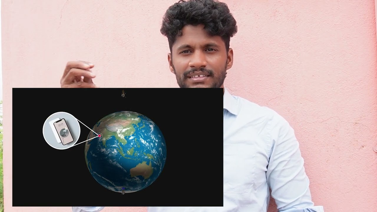 Global Navigation Satellite System (GNSS)