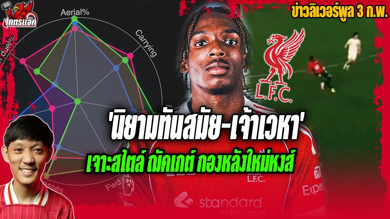 เจาะสไตล์ ฌัคเกต์ กองหลังใหม่หงส์เบื้องต้น 'นิยามทันสมัย-เจ้าเวหา' ข่าวลิเวอร์พูล 3/2/69