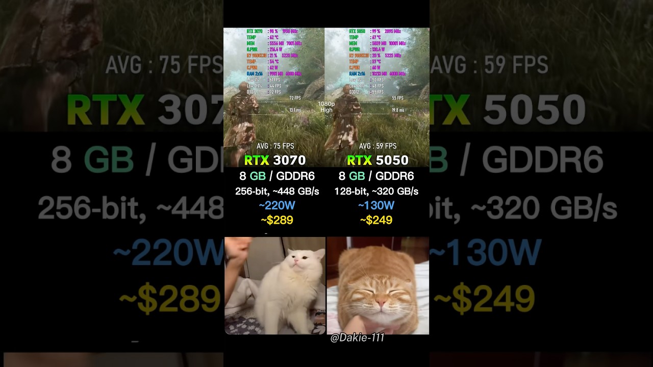 RTX 5050 vs RTX 3070 - Test in Clair Obscur: Expedition 33 #LoloDakie #PCBuild #PCgaming