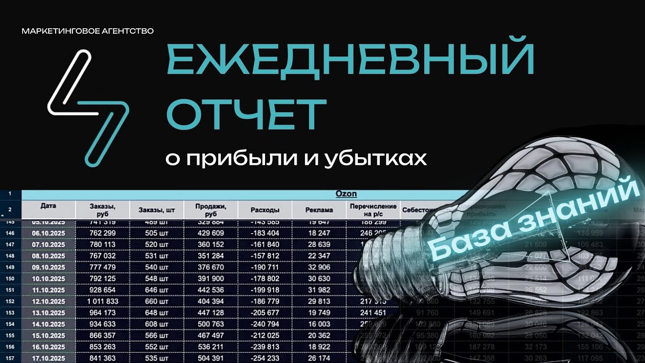 Ежедневный отчет о прибыли и убытках