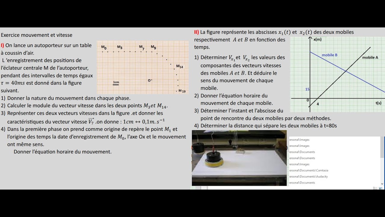 Exercice mouvement et vitesse tronc commun équation horaire du mouvement rectiligne uniforme