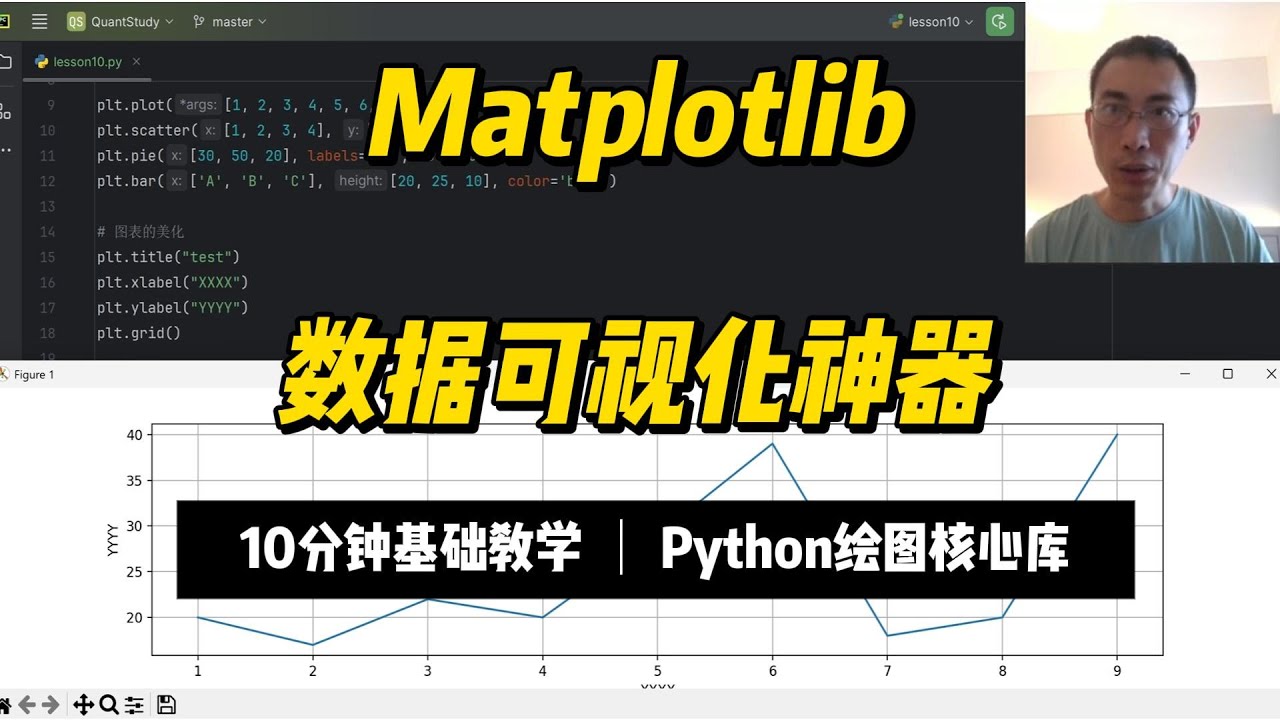 Python绘图神器 Matplotlib 详细讲解 | 数据分析必备技能