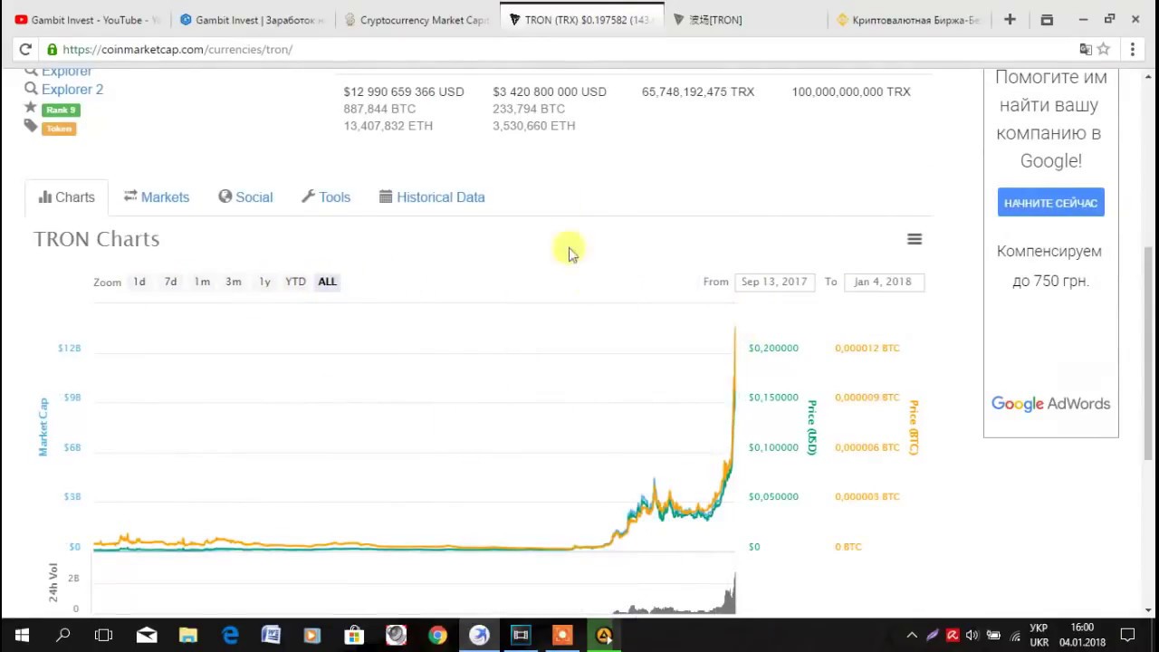 Tron TRX   самая перспективная криптовалюта 2018.Как купить трон за рубрли.