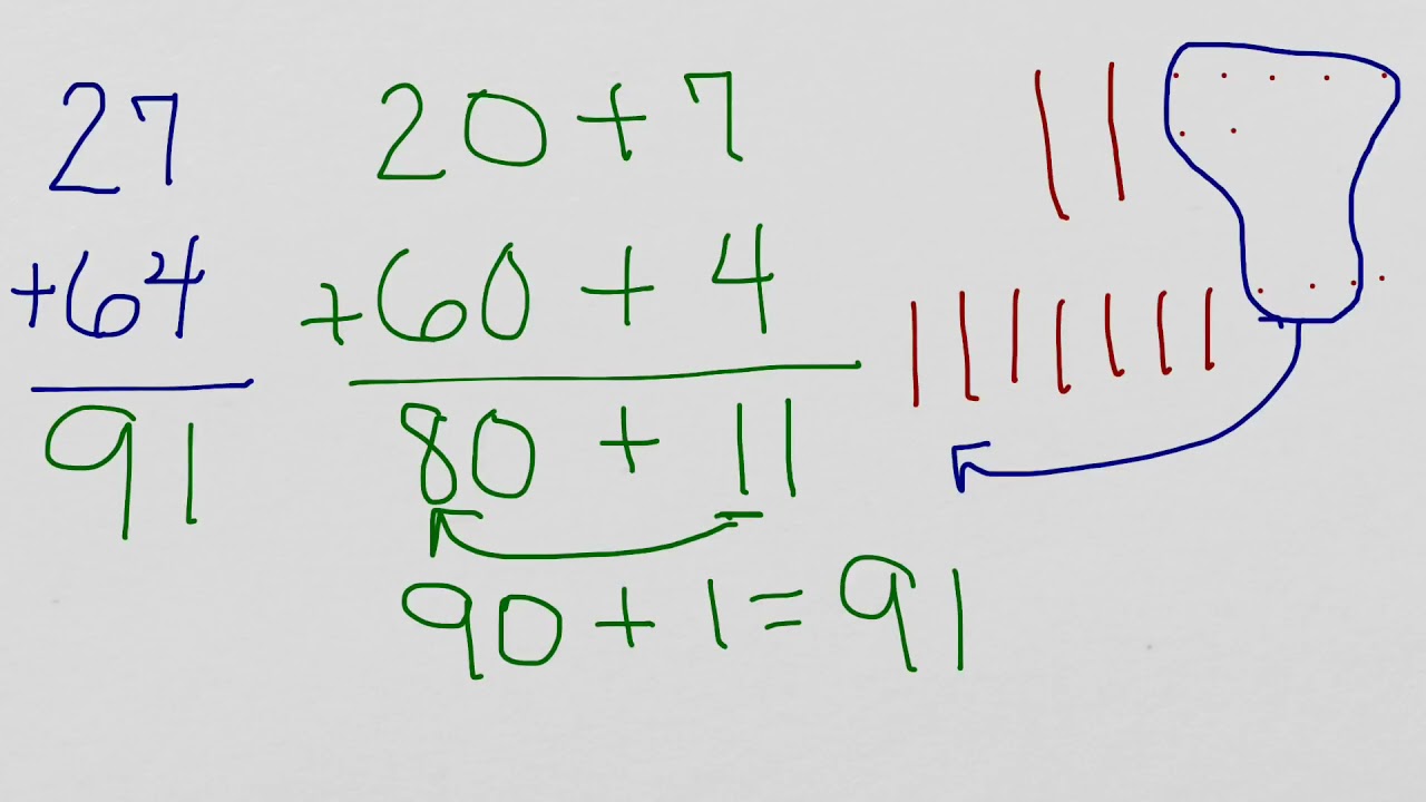 Two Digit Addition with Regrouping Expanded Form