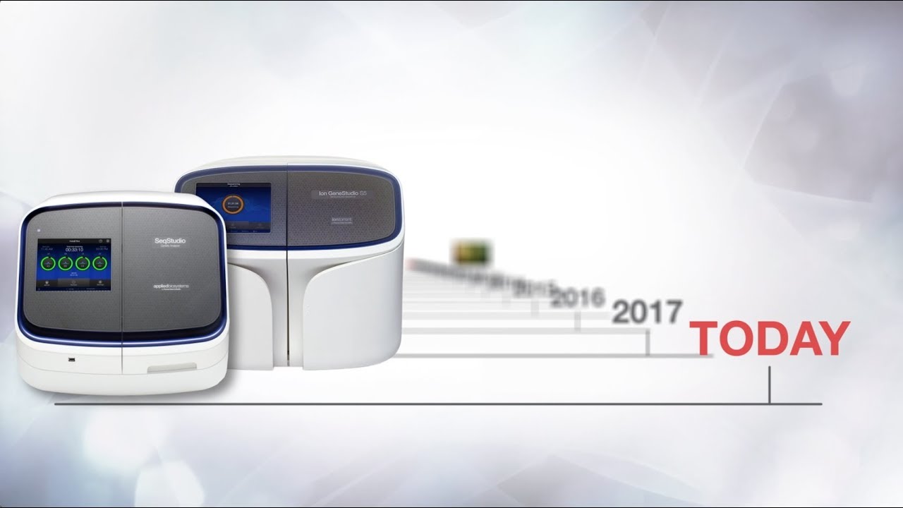 How Do You Choose The Right Sequencing Approach?