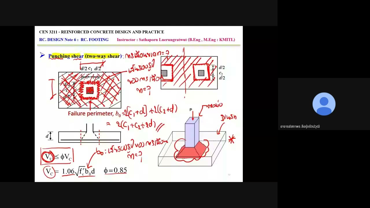 RC DESIGN NOTE 45 - วิธีการออกแบบฐานรากแผ่