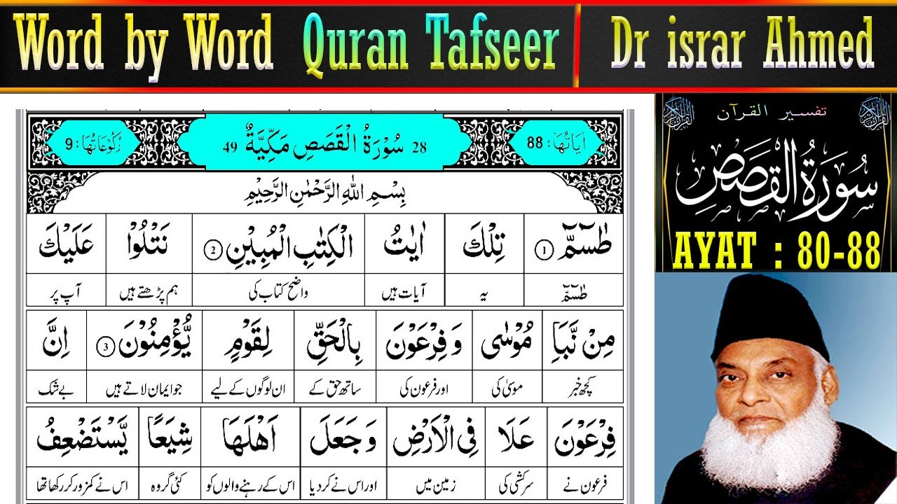 Last EP | Surah Al Qasas Ayat 80–88 Tafsir | Dr israr Ahmed Quran Tafseer in Urdu