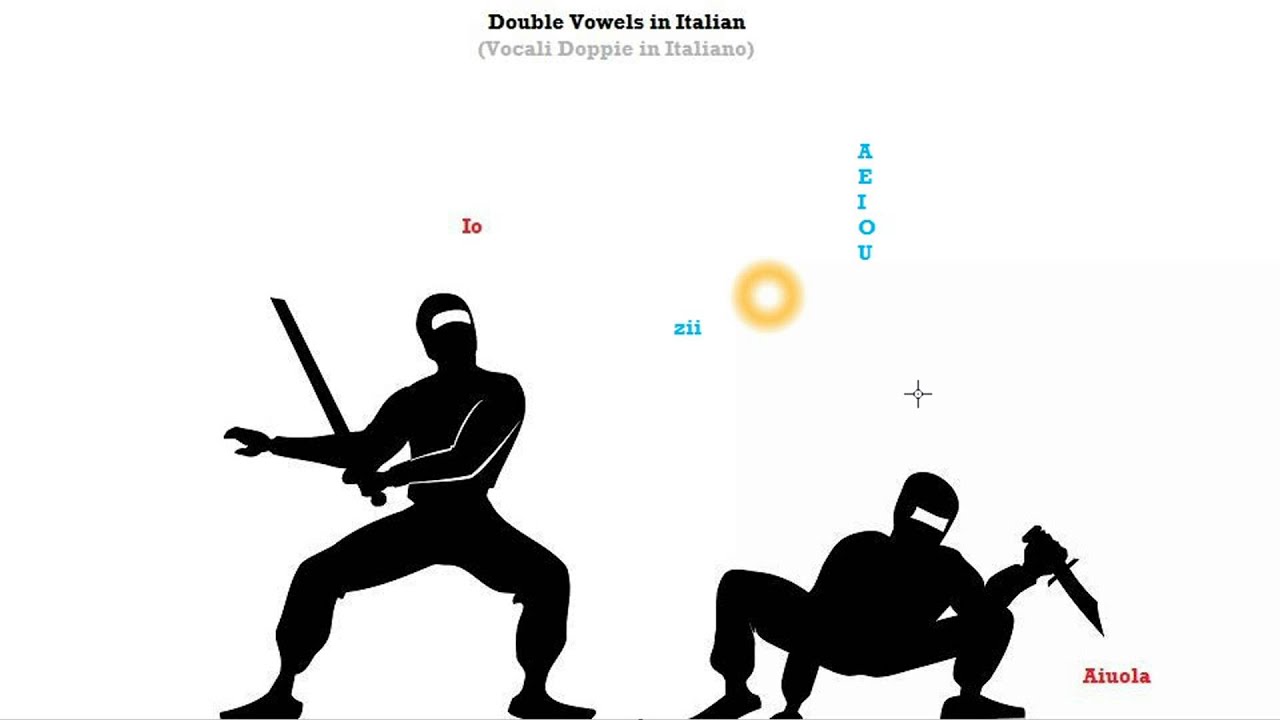 Italian Course Beginner Series 18: Double Vowels